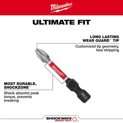 Milwaukee screwdriver with features highlighted on a white background