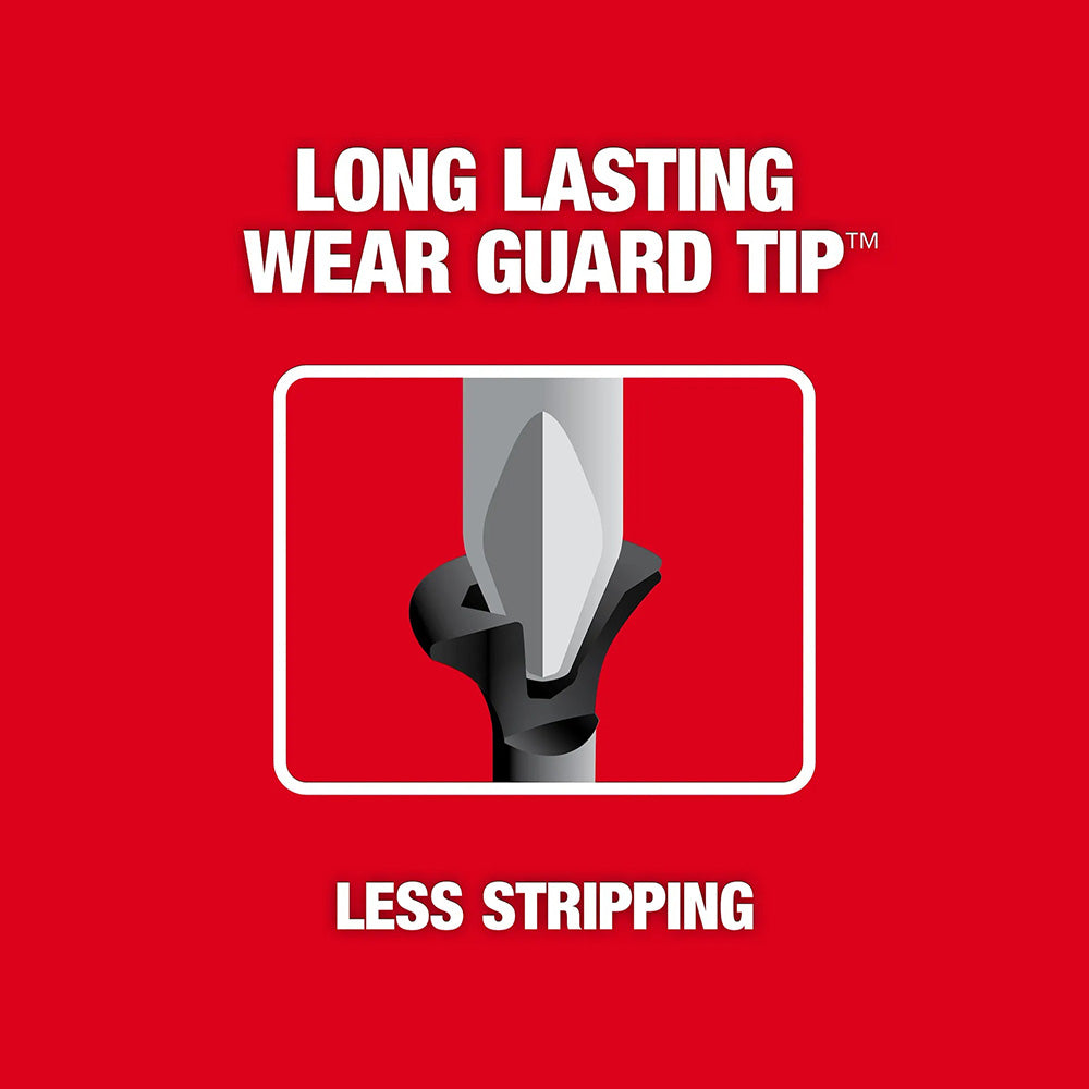 Long Lasting Wear Guard Tip - Less Stripping