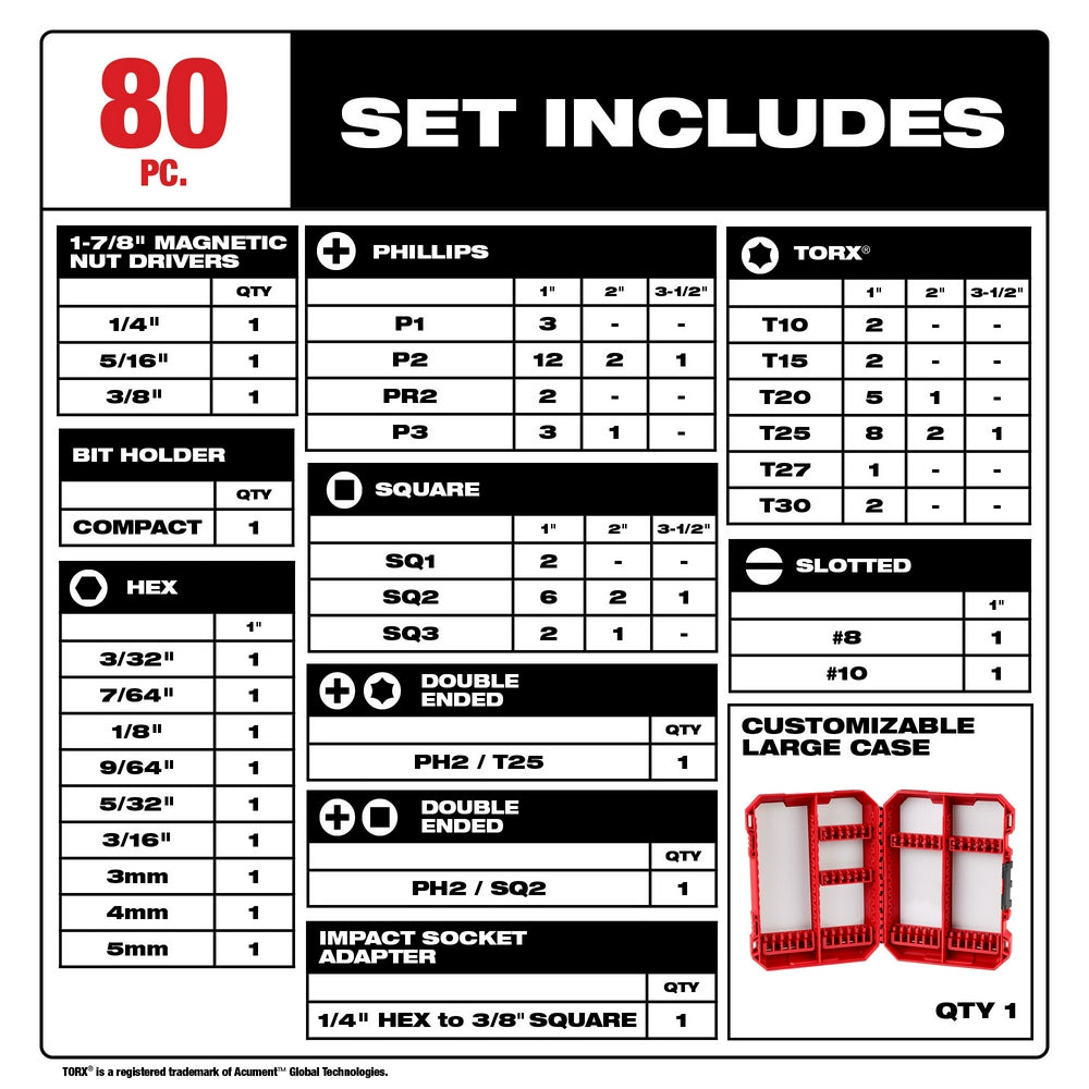 SHOCKWAVE™ Impact Duty Driver Bit Set - 80PC