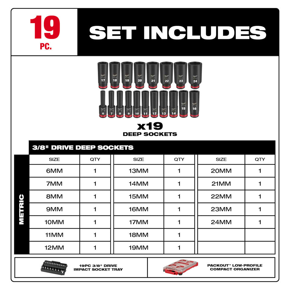 SHOCKWAVE™ Impact Duty Socket 3/8” Dr 19PC MM PACKOUT™ Set