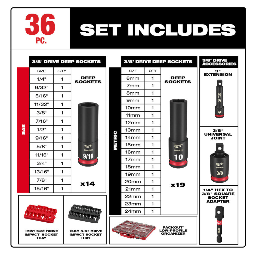 SHOCKWAVE™ Impact Duty Socket 3/8” Dr 36PC PACKOUT™ Set