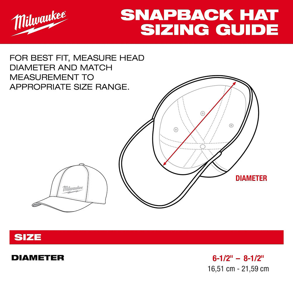 Milwaukee Snapback Hat Sizing Guide with measurement instructions and diagram