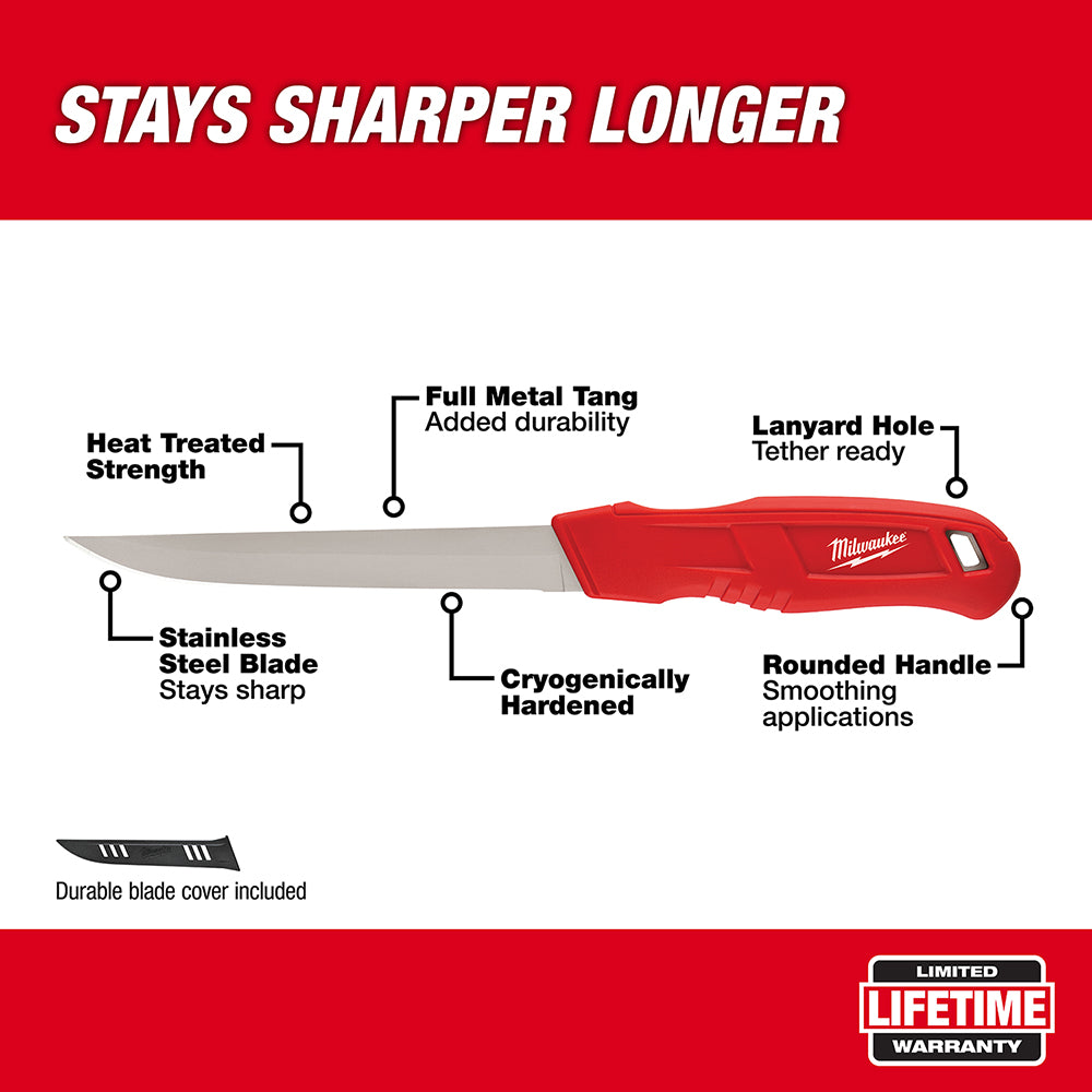 Straight Edge Insulation Knife